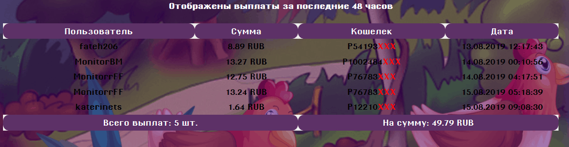 КУРЯТНИК