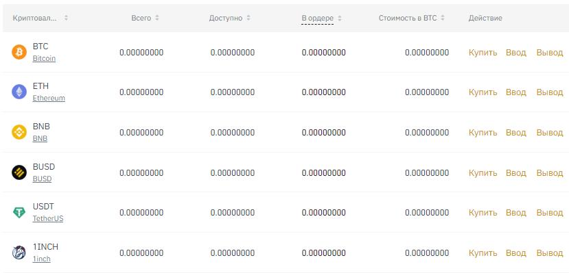 бинанс кошелёк
